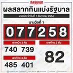 หวยออกอะไร1/12/64
